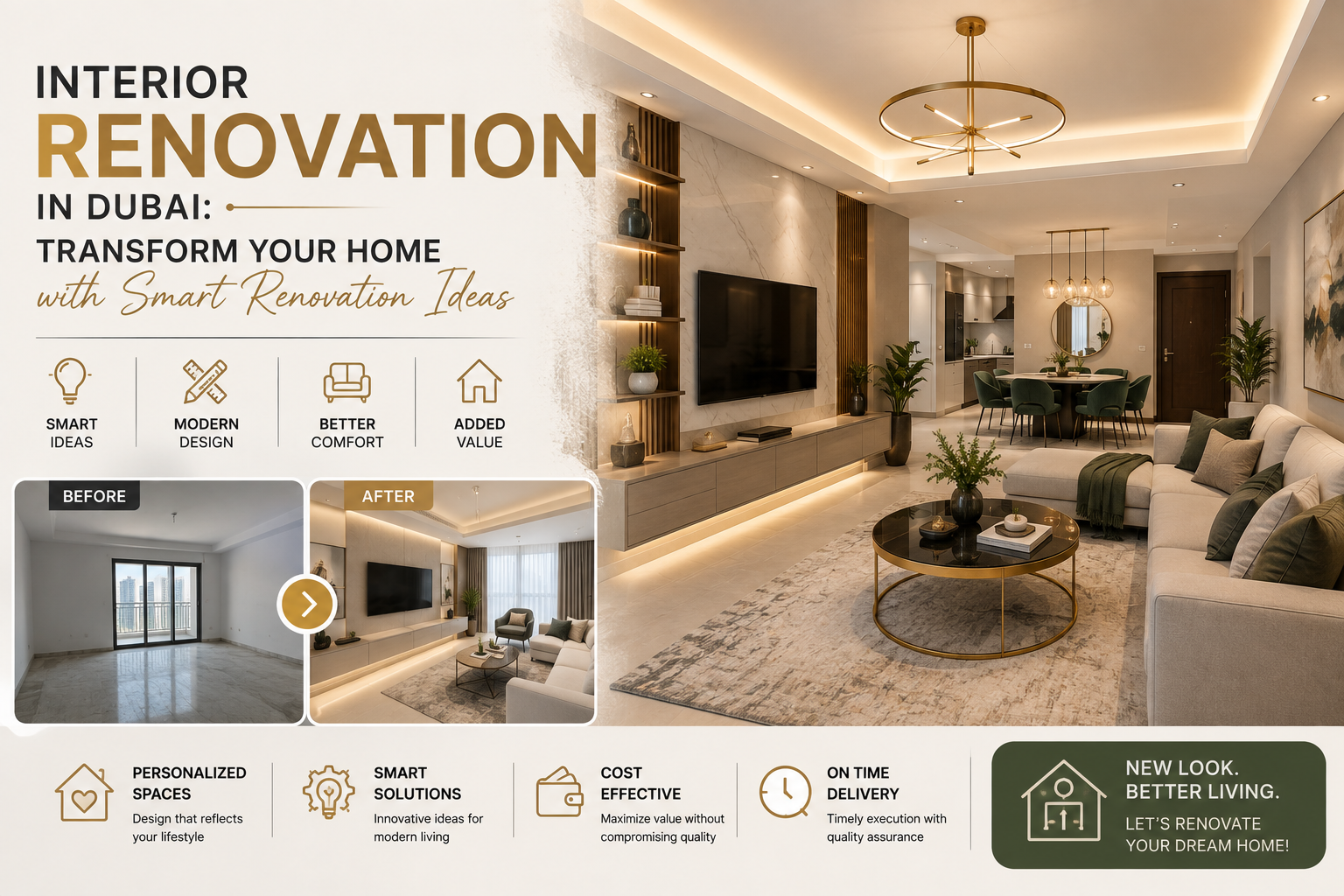 Kitchen Renovation Dubai